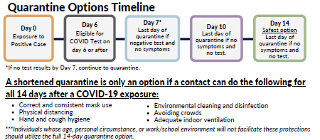 Quarantine Screenshot Quarantine Screenshot